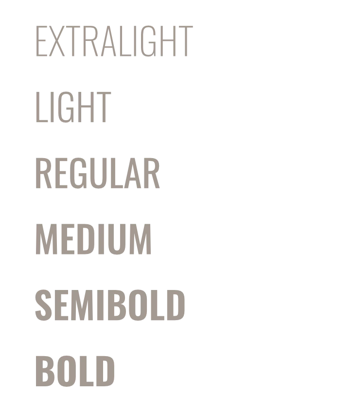 Typografia